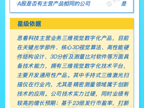 打新早报｜三维视觉概念、高端化工概念，今日两只新股申购|界面新闻 · 证券